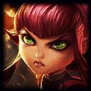 Annie champion icon