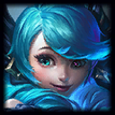 Gwen champion icon