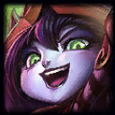 Lulu champion icon