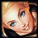 Lux champion icon